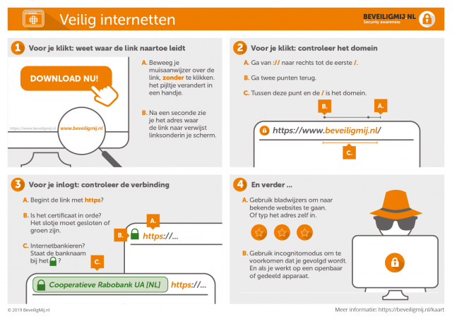 Samenvatting Awareness e-learning veilig internetten