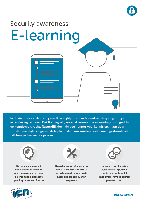 ICN Systems | Security awareness E-learning