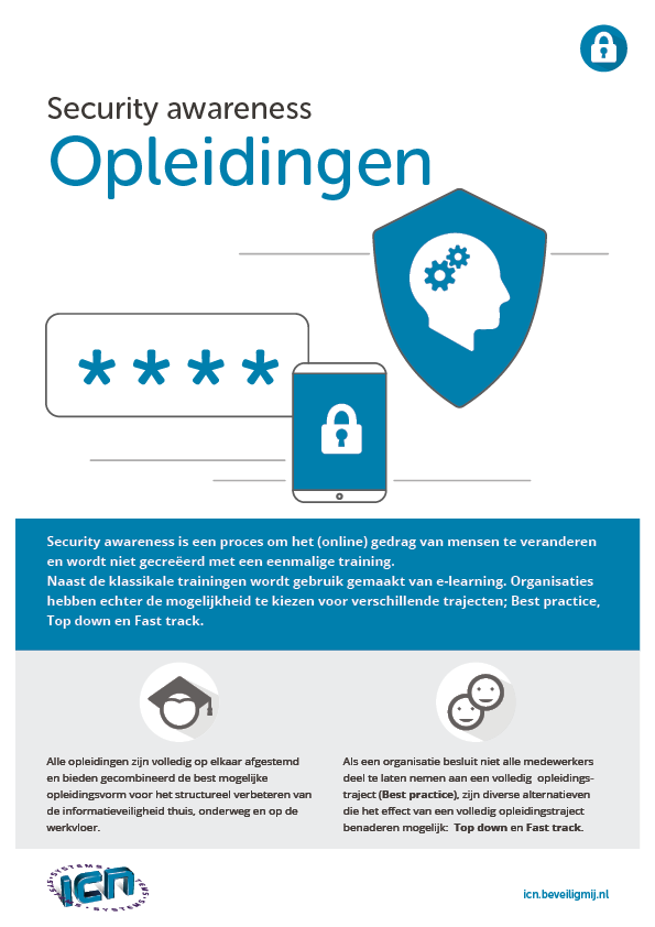 ICN Systems | Security awareness Opleidingen