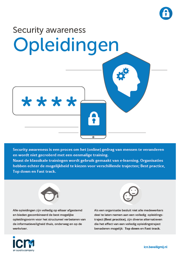 ICN Security awareness Opleidingen