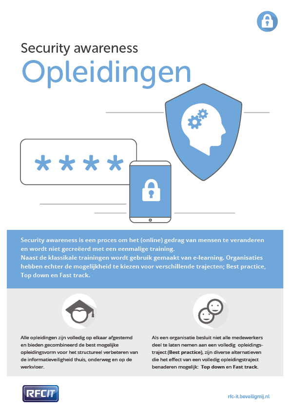 RFC IT Security awareness Opleidingen